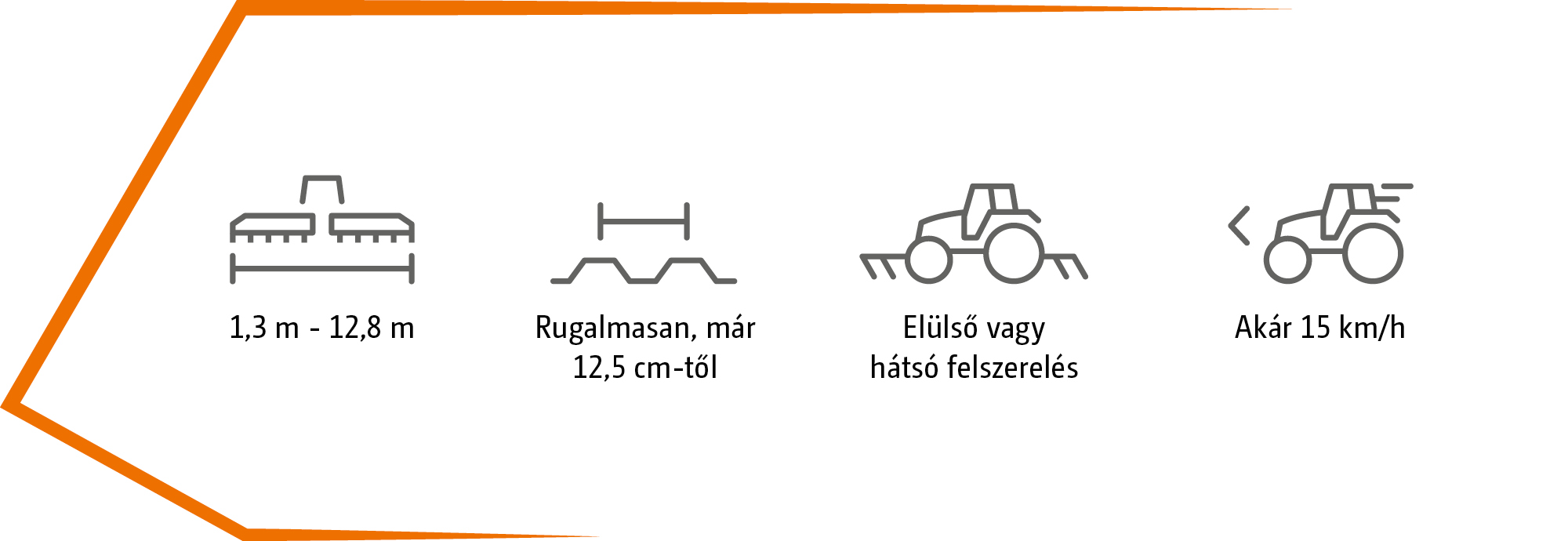 Maschineneigenschaften_Venterra_Beileger_de_CMS