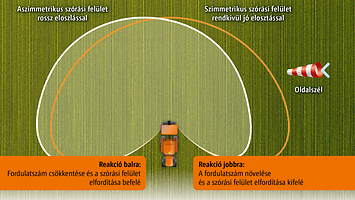 windcontrol_schema_breit_d1_a_220930_web