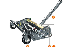 PowerCompactor mit SmartCut