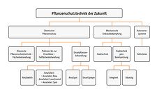 S93_02_de