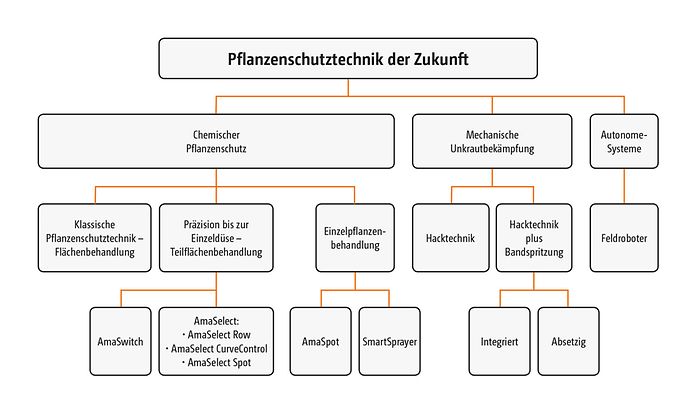 S93_02_de