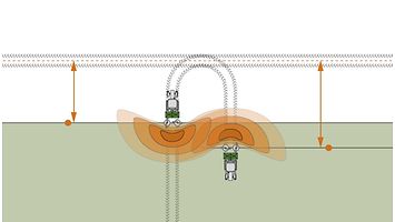 GPS-Switchpoints_d1_140729_ohne_Hintergrund_Spuren_fetter_SF