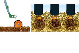 Rollenbalken